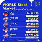 หุ้นต่างประเทศ ดาวโจนส์